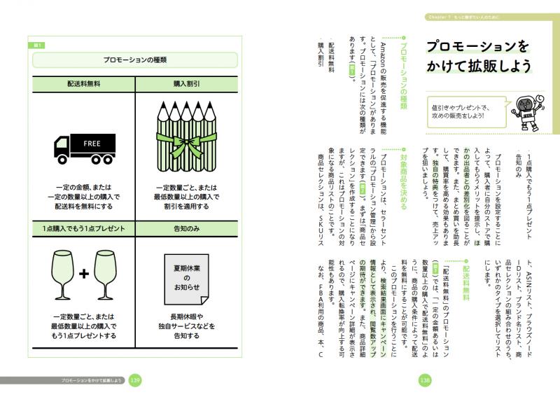 プラス月5万円で暮らしを楽にする超かんたんamazon販売 小笠原 満 翔泳社の本