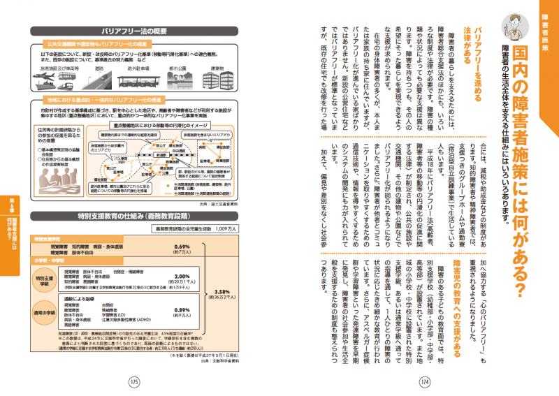 これならわかる〈スッキリ図解〉障害者総合支援法 第2版 ｜ SEshop