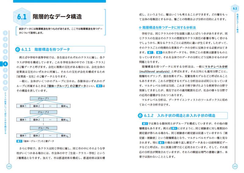 Pythonによるあたらしいデータ分析の教科書 - コンピュータ