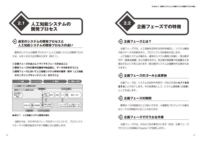 人工知能システムのプロジェクトがわかる本 企画・開発から運用・保守