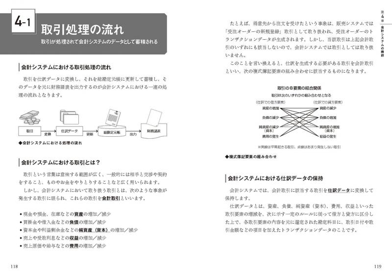 エンジニアが学ぶ会計システムの「知識」と「技術」（広川 敬祐 五島