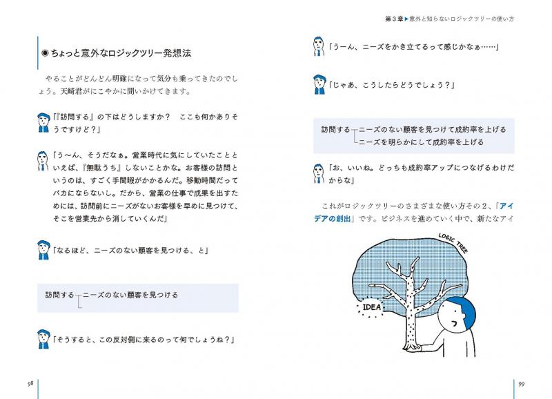 プログラミングとロジカルシンキングが一気にわかる本 アルゴリズムで論理の流れが見えてくる（木田 知廣）｜翔泳社の本