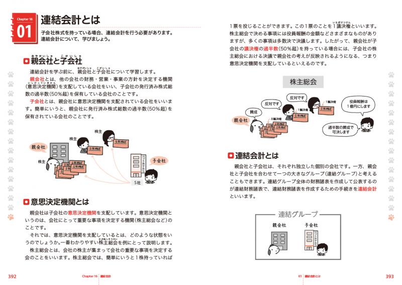 簿記教科書 パブロフ流でみんな合格 日商簿記2級 商業簿記 テキスト