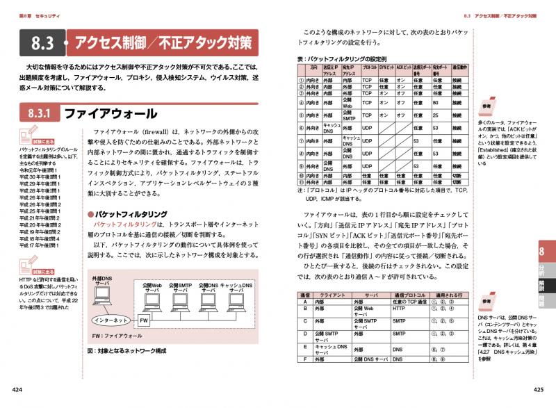 情報処理教科書 ネットワークスペシャリスト 年版 Ictワークショップ 翔泳社の本