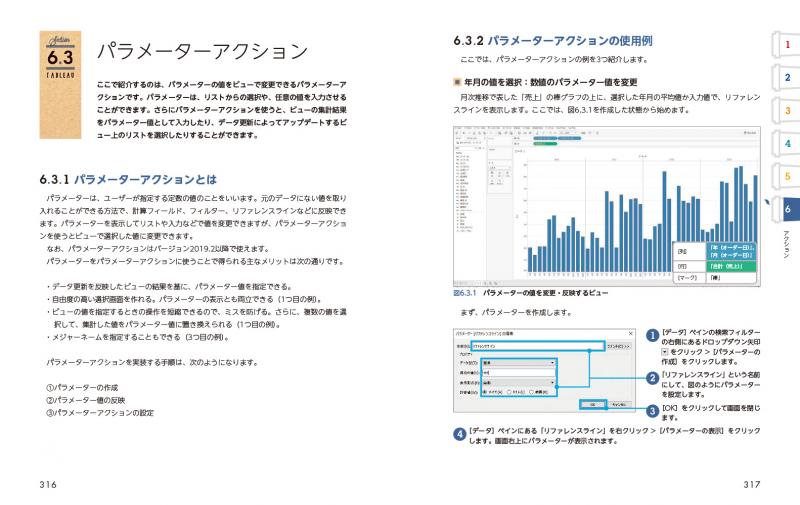 Tableauによる最適なダッシュボードの作成と最速のデータ分析テクニック 優れたビジュアル表現と問題解決のヒント Seshop Com 翔泳社の通販