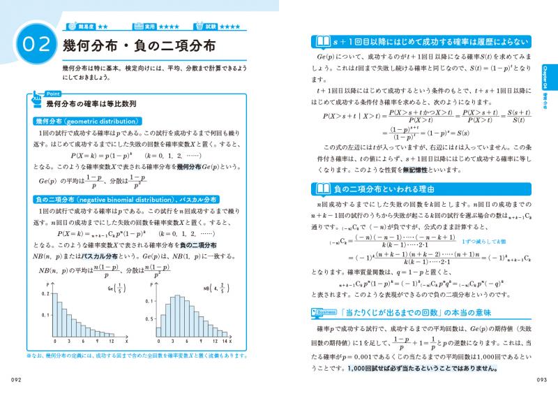 統計学大百科事典 仕事で使う公式・定理・ルール113（石井 俊全）｜翔 