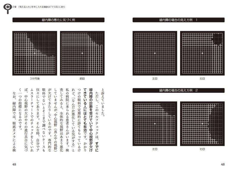 マス目 で気づく目の病気 視力を一生守るための簡単チェック ケア Pdf版 Seshop Com 翔泳社の通販