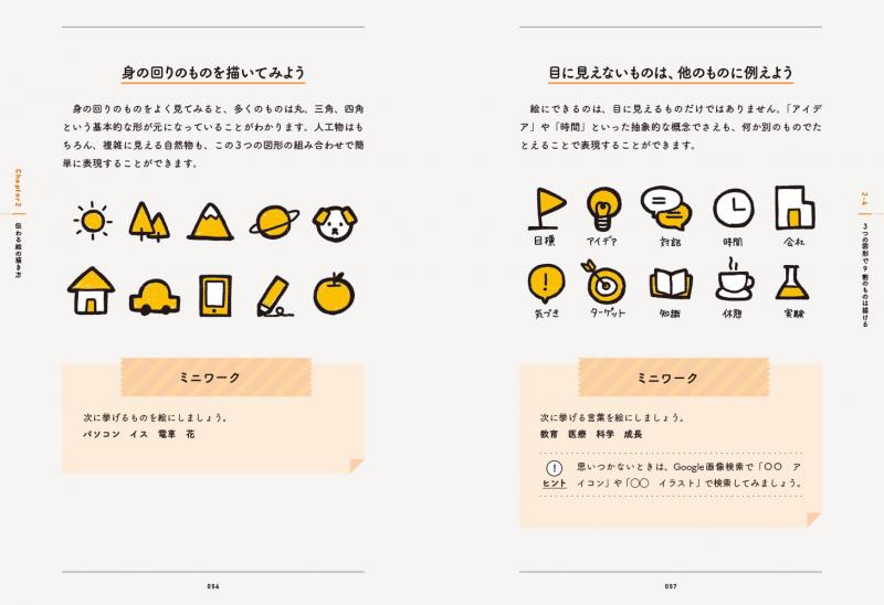 はじめてのグラフィックレコーディング 考えを図にする 会議を絵にする Seshop Com 翔泳社の通販