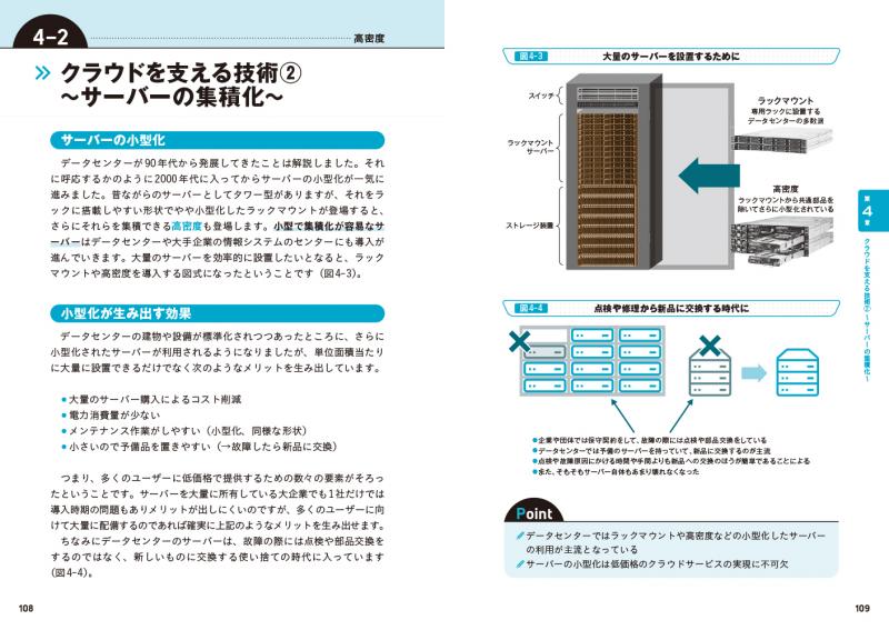 図解まるわかり クラウドのしくみ【PDF版】 ｜ SEshop｜ 翔泳社の本 