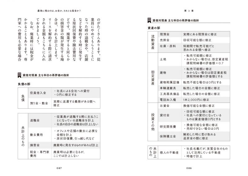 今ある会社をリノベーションして起業する／奥村聡(著者)