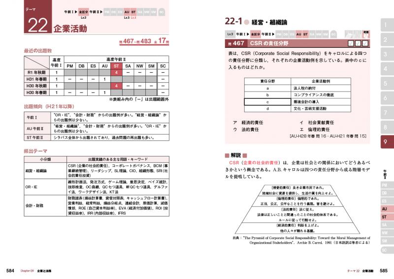 情報処理教科書 高度試験午前Ⅰ・Ⅱ 2021年版（松原 敬二）｜翔泳社の本