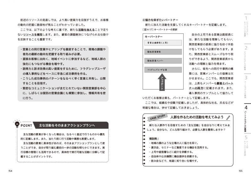 ビジネスモデル キャンバス徹底攻略ガイド 企業 チーム 個人を成功に導く ビジネスモデル設計書 Pdf版 Seshop Com 翔泳社の通販