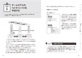 ビジネスモデル キャンバス徹底攻略ガイド 企業 チーム 個人を成功に導く ビジネスモデル設計書 Pdf版 Seshop Com 翔泳社の通販