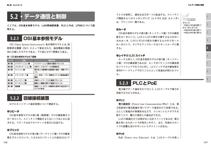 情報処理教科書 エンベデッドシステムスペシャリスト 2021～2022年版