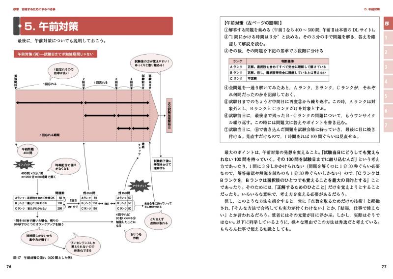 情報処理教科書 プロジェクトマネージャ 21年版 Itのプロ46 三好 康之 翔泳社の本