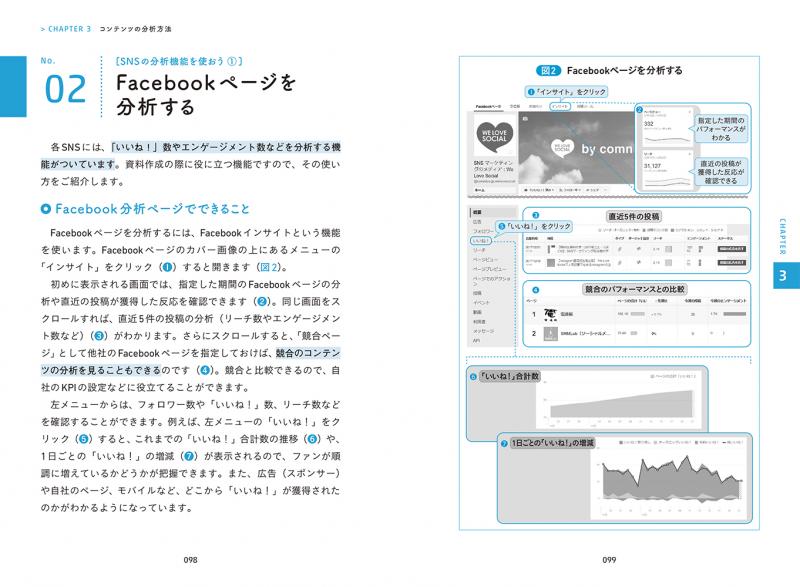 デジタル時代の基礎知識『SNSマーケティング』 「つながり」と「共感