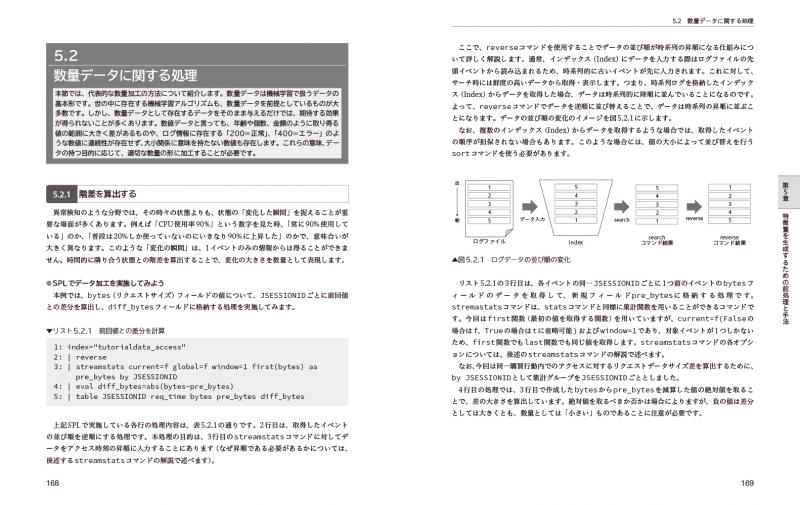 Splunkユーザーのためのデータ分析実践バイブル SPLとMLTKを駆使した前 