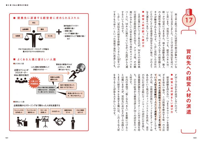 図解でわかるM＆A入門 買収・出資・提携のしくみと流れの知識が身に