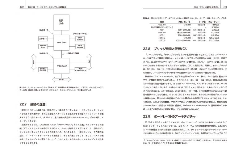 コンピュータアーキテクチャのエッセンス 第2版 Seshop Com 翔泳社の通販