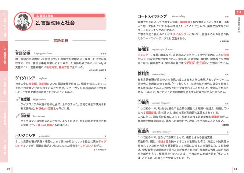 日本語教育教科書 日本語教育能力検定試験 分野別用語集（ヒューマンアカデミー 伊藤 健人）｜翔泳社の本