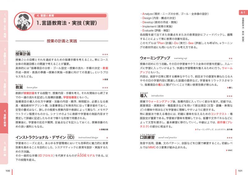 日本語教育教科書 日本語教育能力検定試験 分野別用語集（ヒューマン 