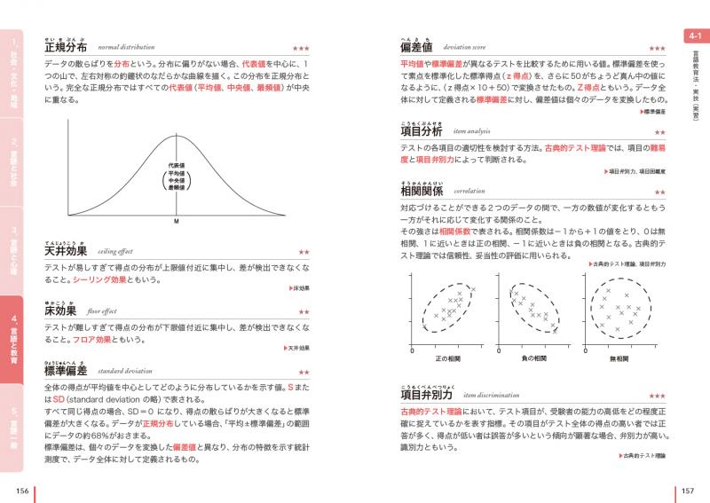 日本語教育教科書 日本語教育能力検定試験 分野別用語集 ｜ SEshop 