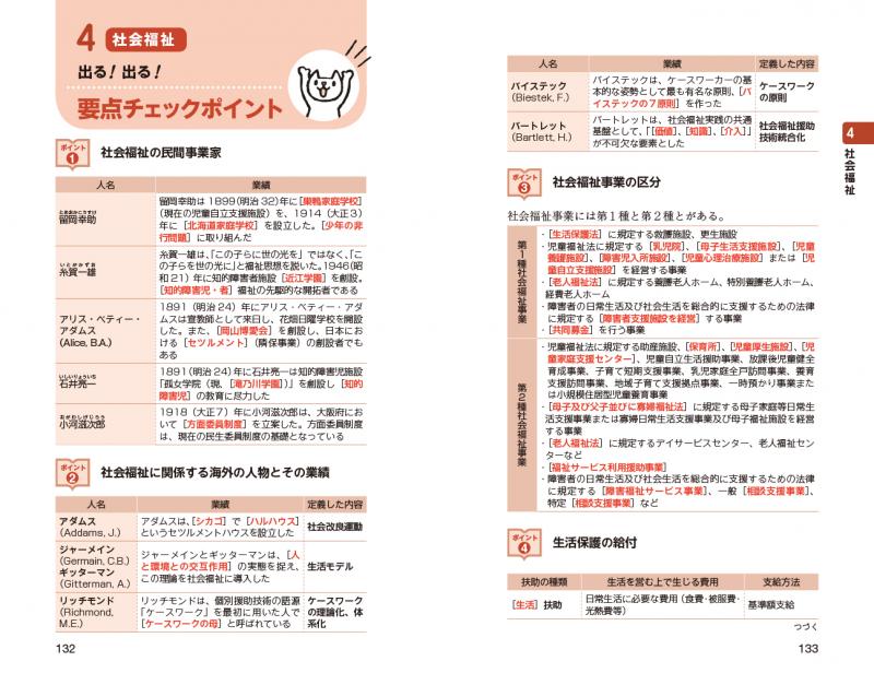 福祉教科書 保育士 出る！出る！一問一答 2021年版 ｜ SEshop｜ 翔泳社