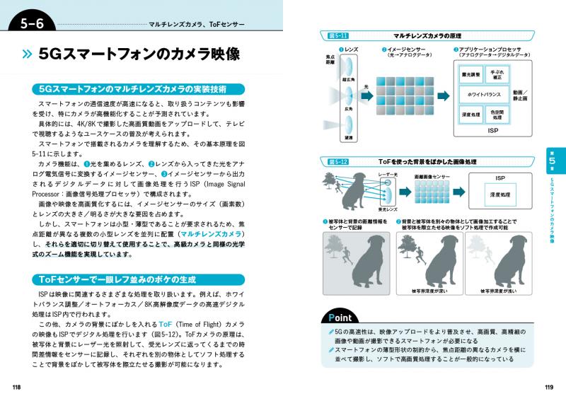 図解まるわかり 5Gのしくみ（飯盛 英二 田原 幹雄 中村 隆治）｜翔泳社の本