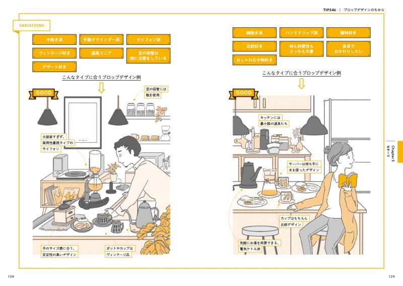 イラスト映えbook ちょっとしたコツであなたの絵が見違える 魅せるイラストのアイデア65 Seshop Com 翔泳社の通販