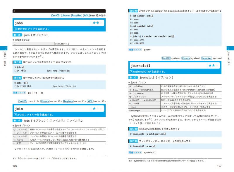 Linuxコマンドabcリファレンス Pdf版 Seshop 翔泳社の本 電子書籍通販サイト