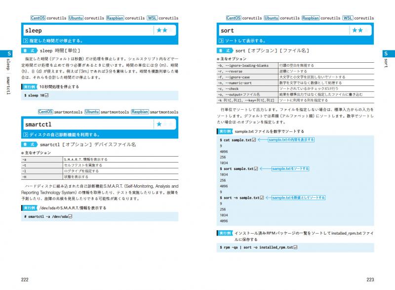 Linuxコマンドabcリファレンス Pdf版 Seshop 翔泳社の本 電子書籍通販サイト