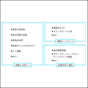 あたらしい脳科学と人工知能の教科書 我妻 幸長 翔泳社の本