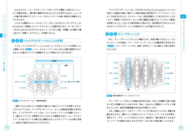 あたらしい脳科学と人工知能の教科書 ｜ SEshop｜ 翔泳社の本・電子