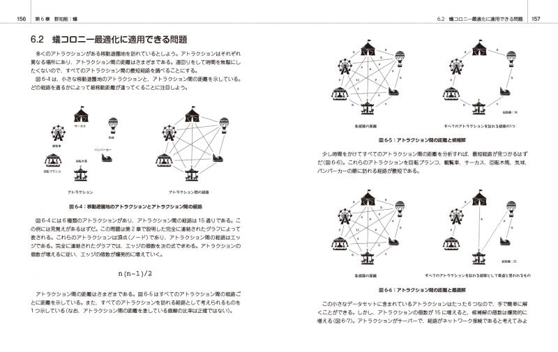 なっとく！AIアルゴリズム（Rishal Hurbans 株式会社クイープ 株式会社