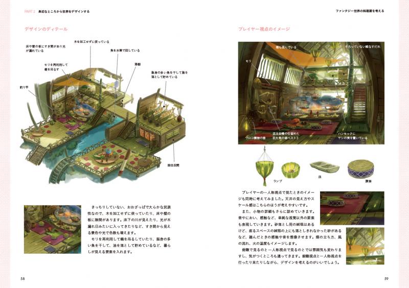 世界観の作り方 アイデア出しからデザインまで わかりやすいコンセプト