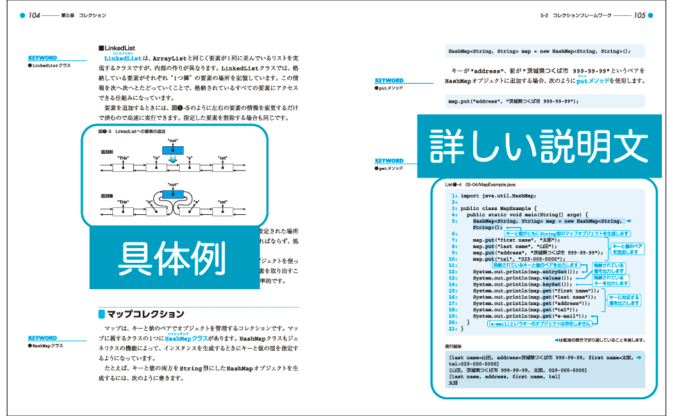 Java 第3版 実践編 アプリケーション作りの基本 三谷 純 翔泳社の本