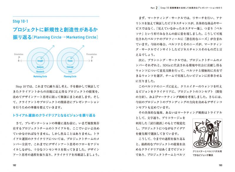 デザインアート思考 使い手のニーズとつくり手のウォンツを同時に実現する10のステップ Seshop 翔泳社の本 電子書籍通販サイト