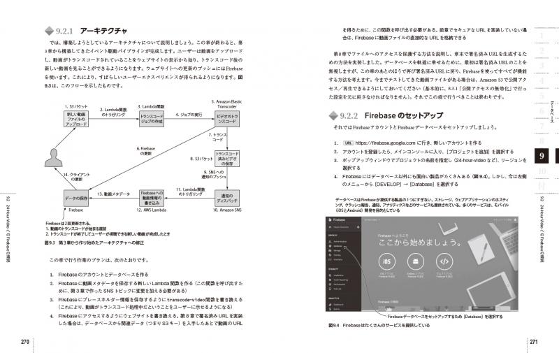 AWSによるサーバーレスアーキテクチャ【PDF版】 ｜ SEshop｜ 翔泳社の