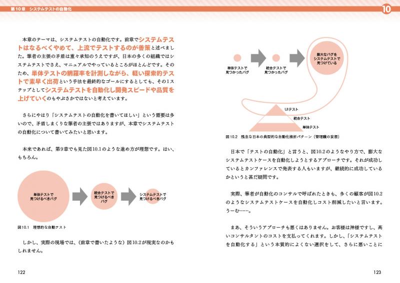 ソフトウェア品質を高める開発者テスト アジャイル時代の実践的・効率