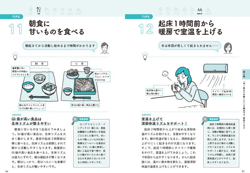 働く人の疲れをリセットする 快眠アイデア大全 誰にでも効く光 体温 脳のアプローチ Seshop Com 翔泳社の通販