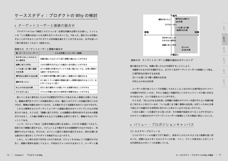 プロダクトマネジメントのすべて 事業戦略・IT開発・UXデザイン