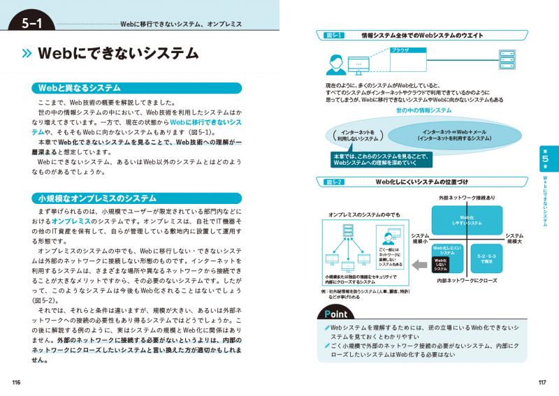 図解まるわかり Web技術のしくみ【PDF版】 ｜ SEshop｜ 翔泳社の本