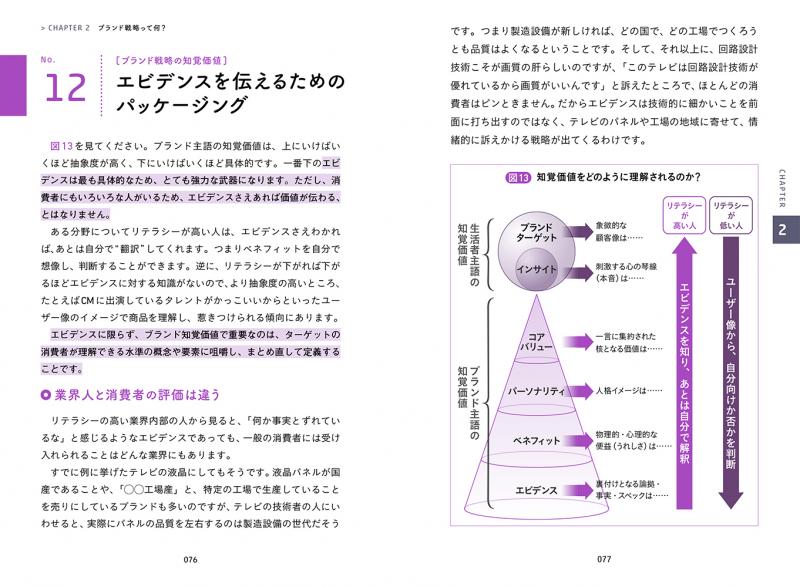 デジタル時代の基礎知識『ブランディング』 「顧客体験」で差がつく