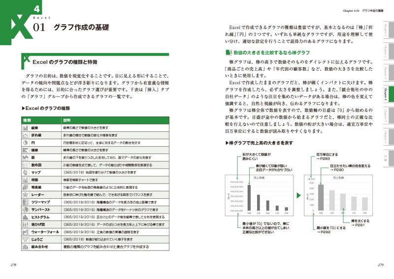 極める。Excel デスクワークを革命的に効率化する［上級］教科書