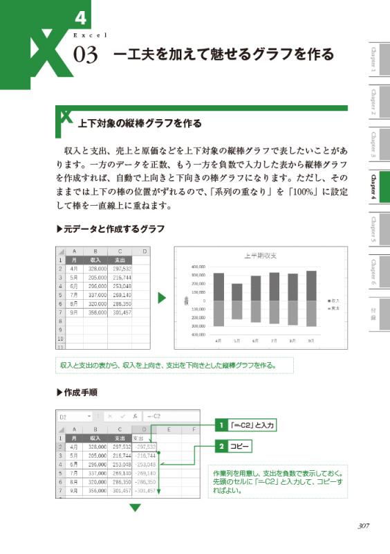 極める。Excel デスクワークを革命的に効率化する［上級］教科書【PDF