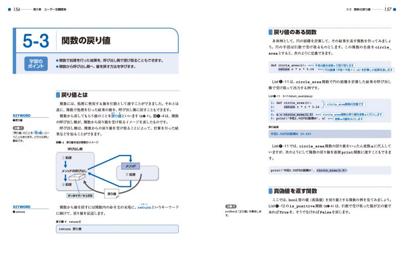 買物 Cで計算 : 基礎からはじめるプログラミング ecousarecycling.com