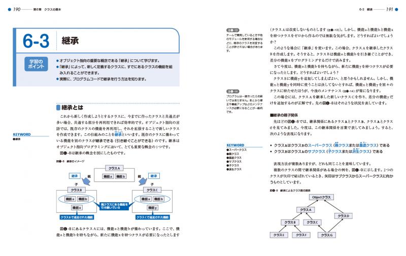 Python ゼロからはじめるプログラミング 三谷 純 翔泳社の本