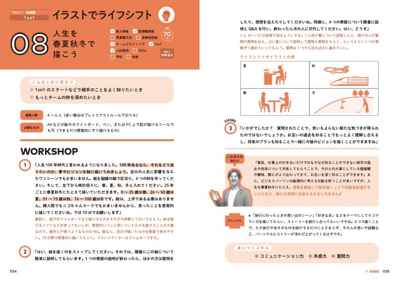 そのまま使える オンラインの 場づくり アイデア帳 会社でも学校でもアレンジ自在な30パターン Seshop Com 翔泳社の通販