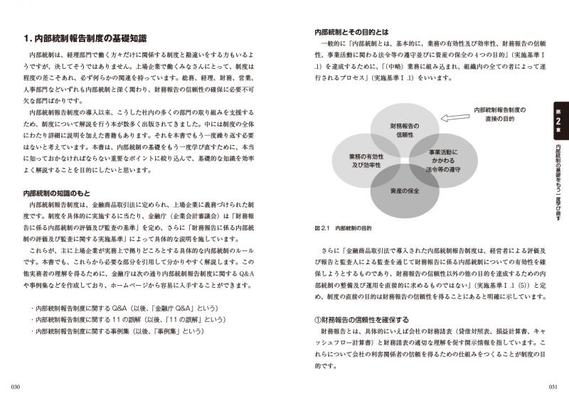 令和時代の内部統制とリスクコントロール リモート環境に対応した