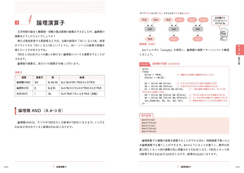 スラスラわかるPHP 第2版【PDF版】 ｜ SEshop｜ 翔泳社の本・電子書籍 